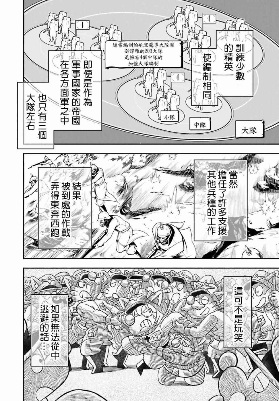 特别附录