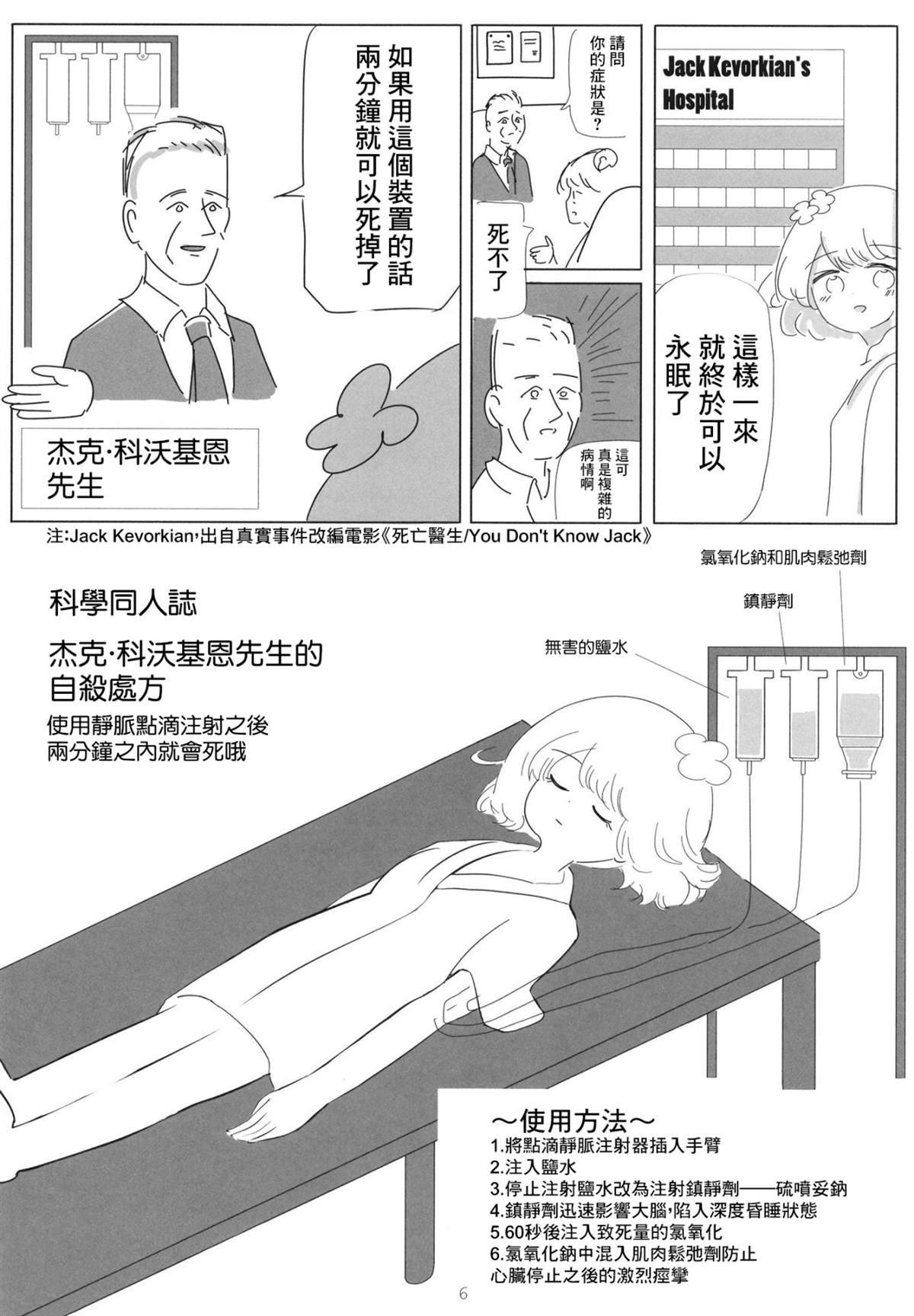 短篇