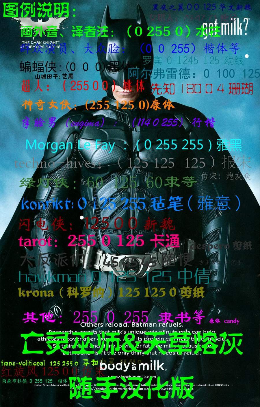 CH11