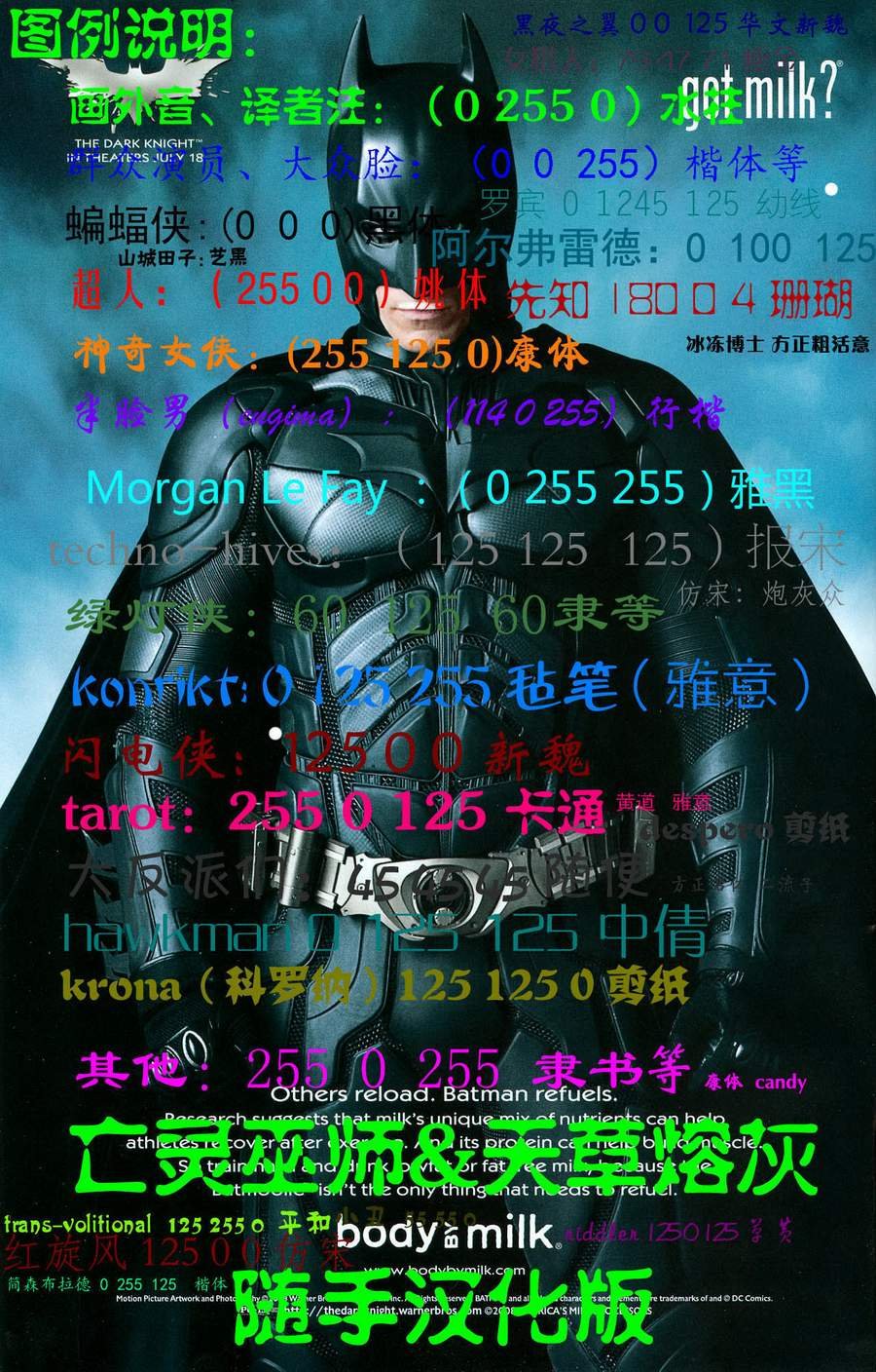 CH12