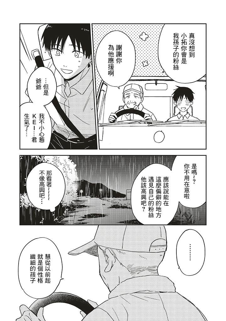 第1.2话
