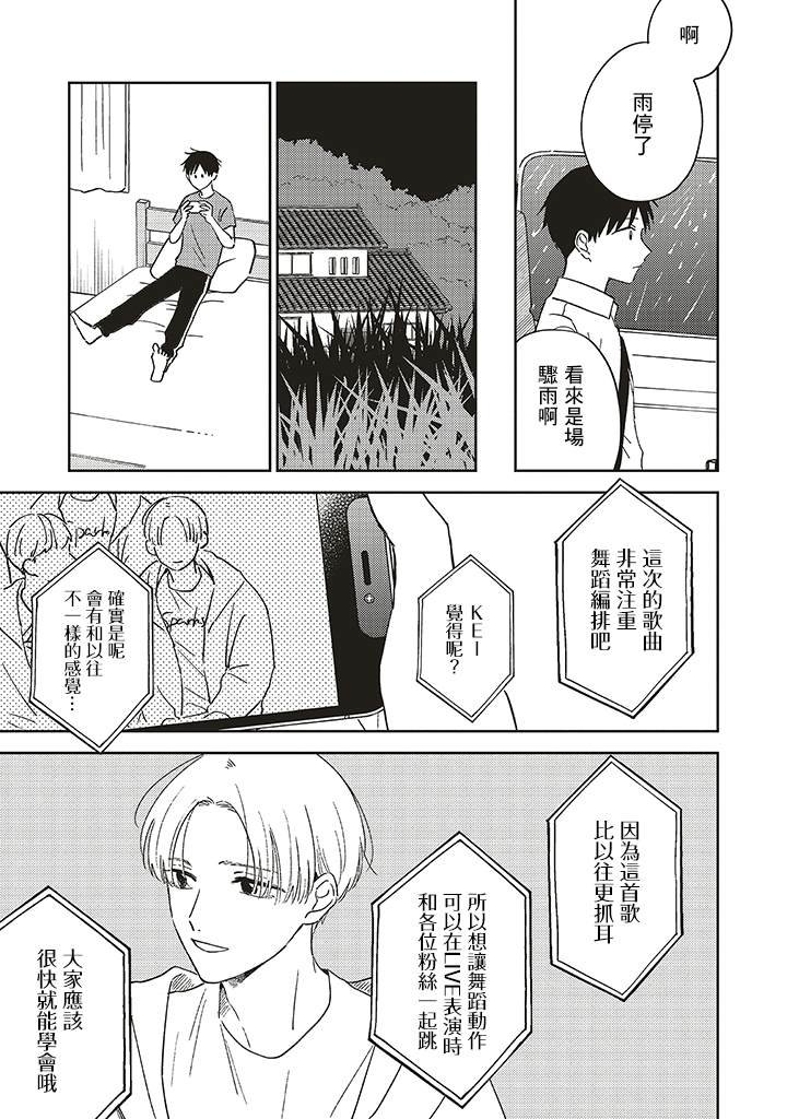 第1.2话