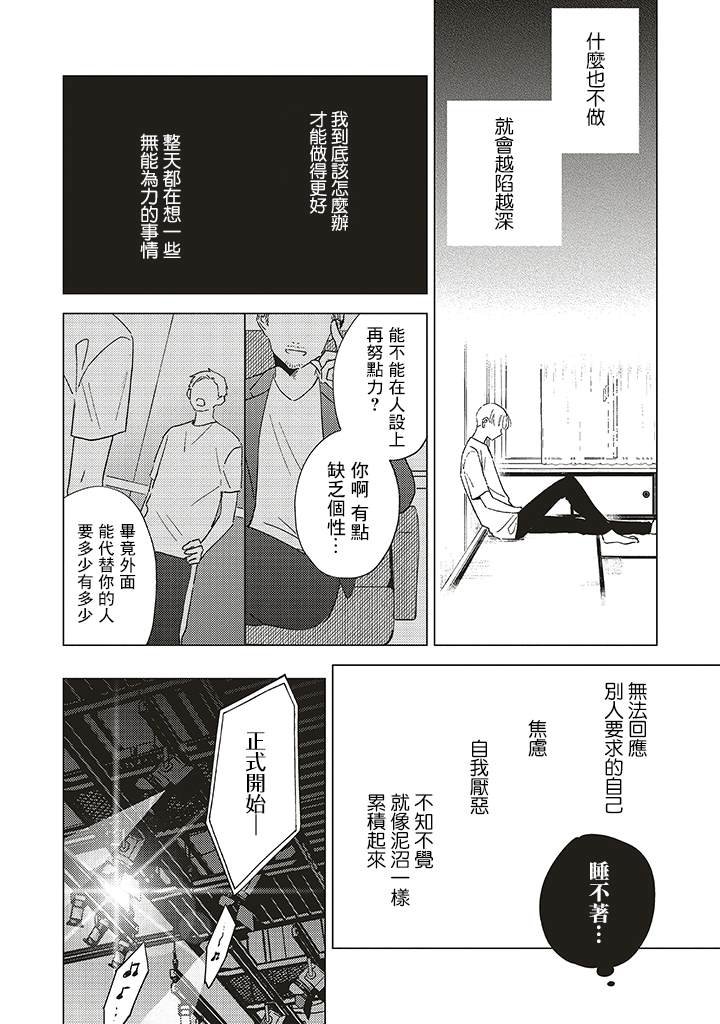 第1.3话