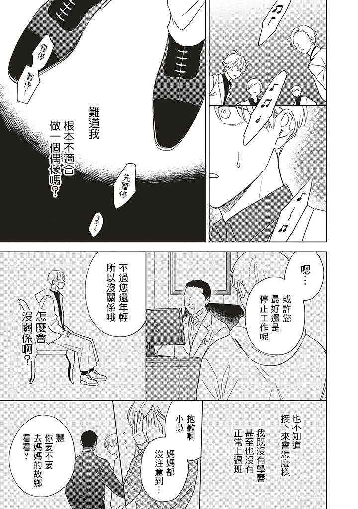 第1.3话