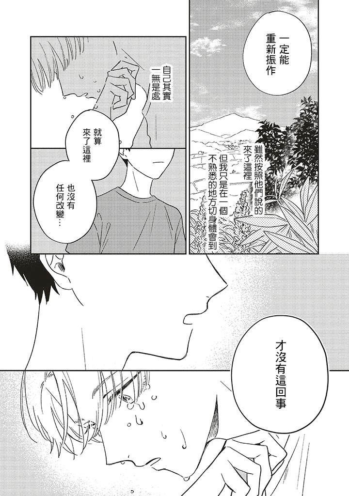 第1.3话