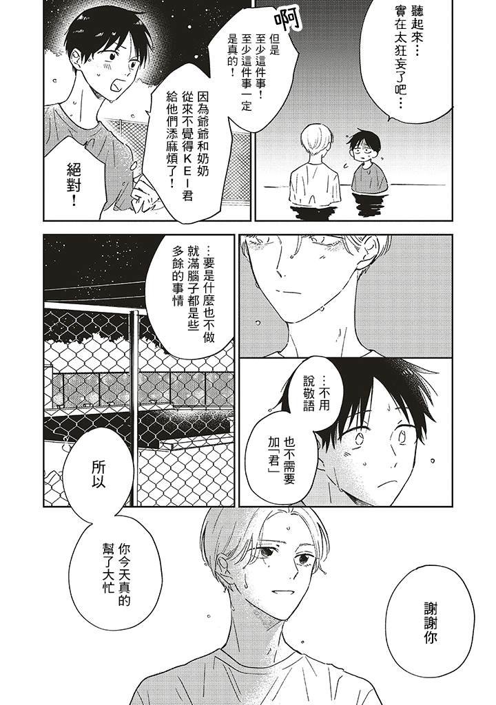 第1.3话