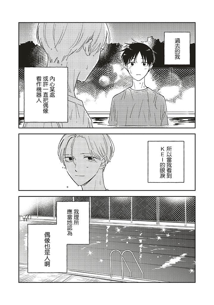 第1.3话