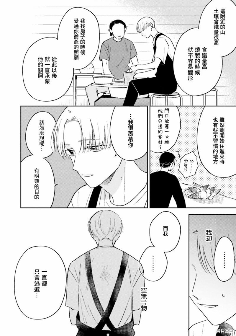第3.2话