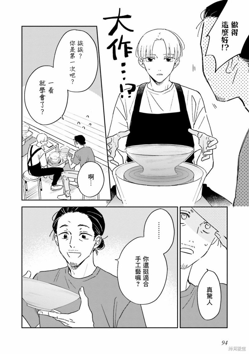 第3.2话