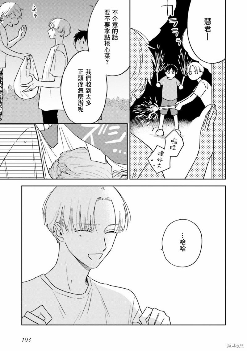 第3.2话