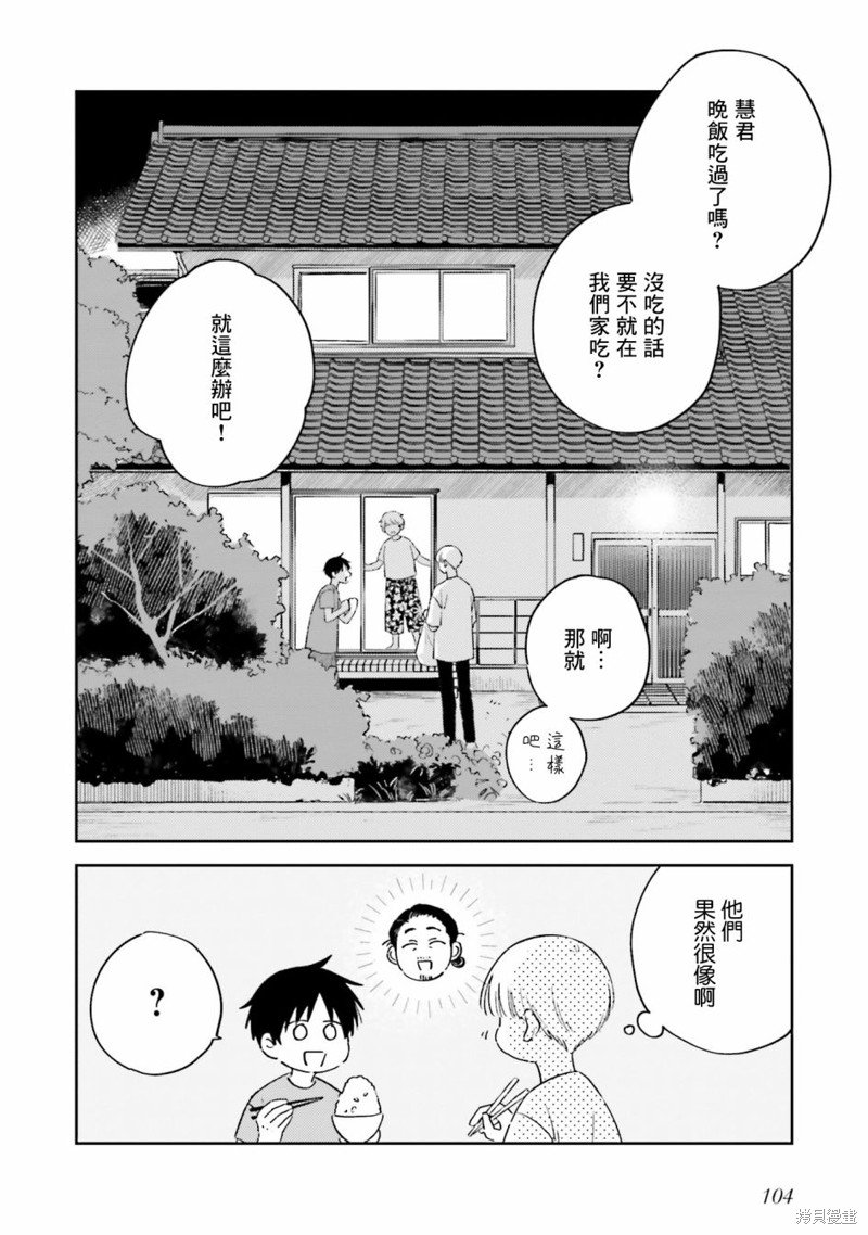 第3.2话