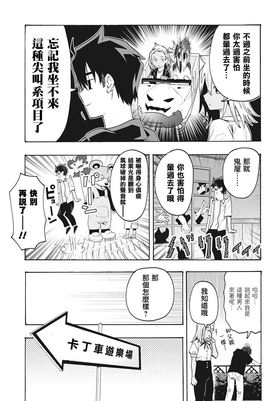 第3话 约会