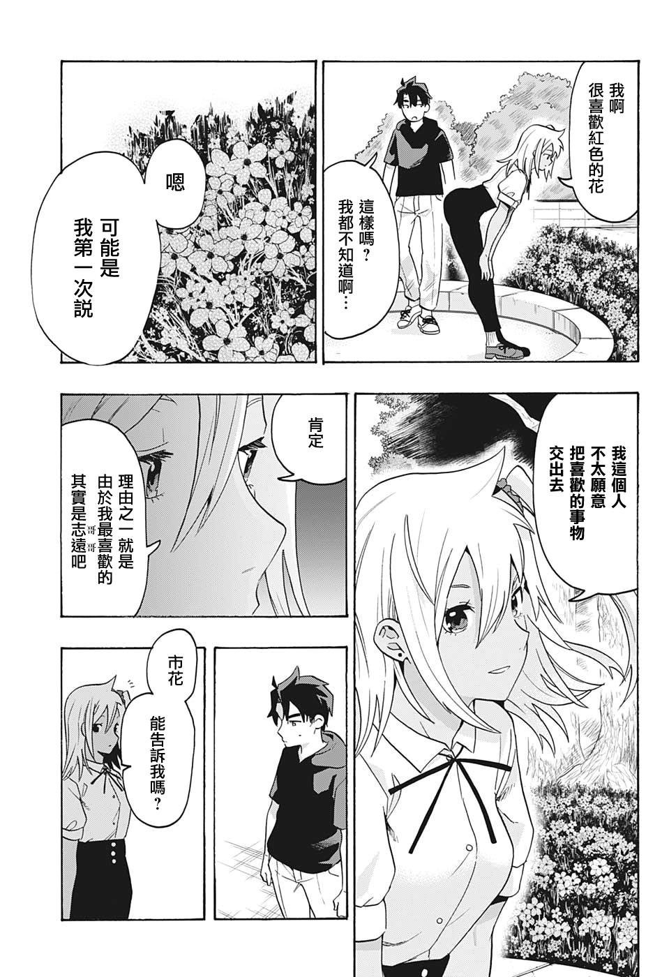 第3话 约会