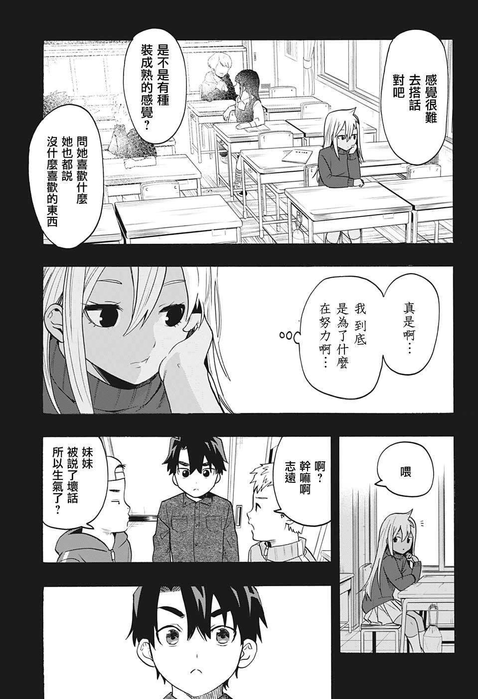 第3话 约会