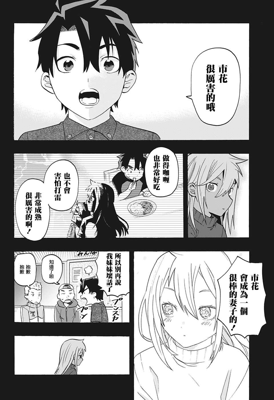 第3话 约会