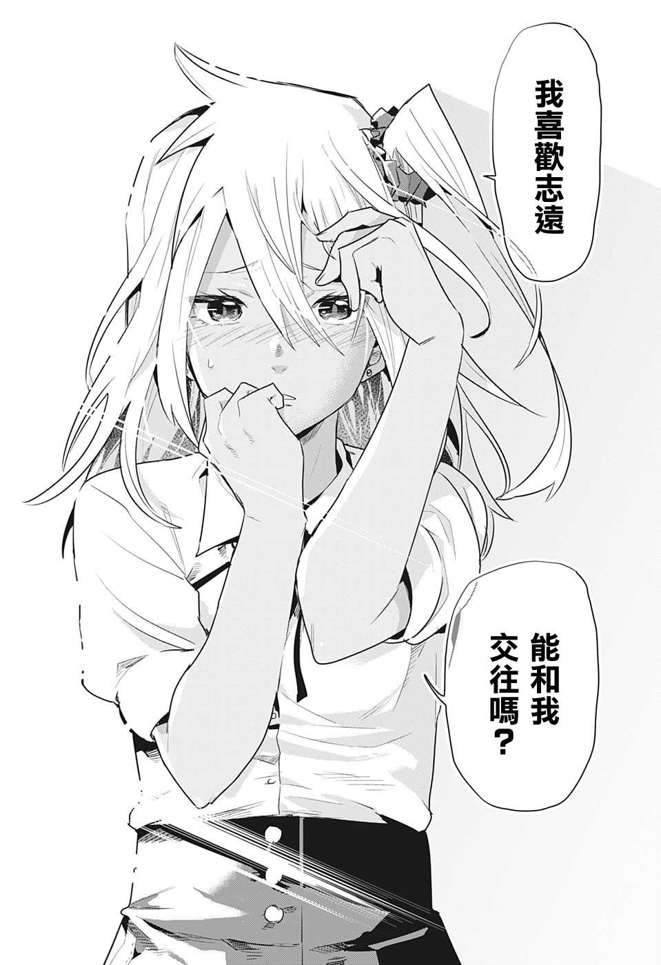 第3话 约会