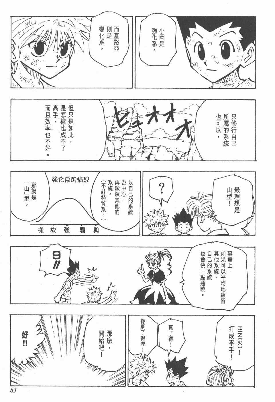 第15卷
