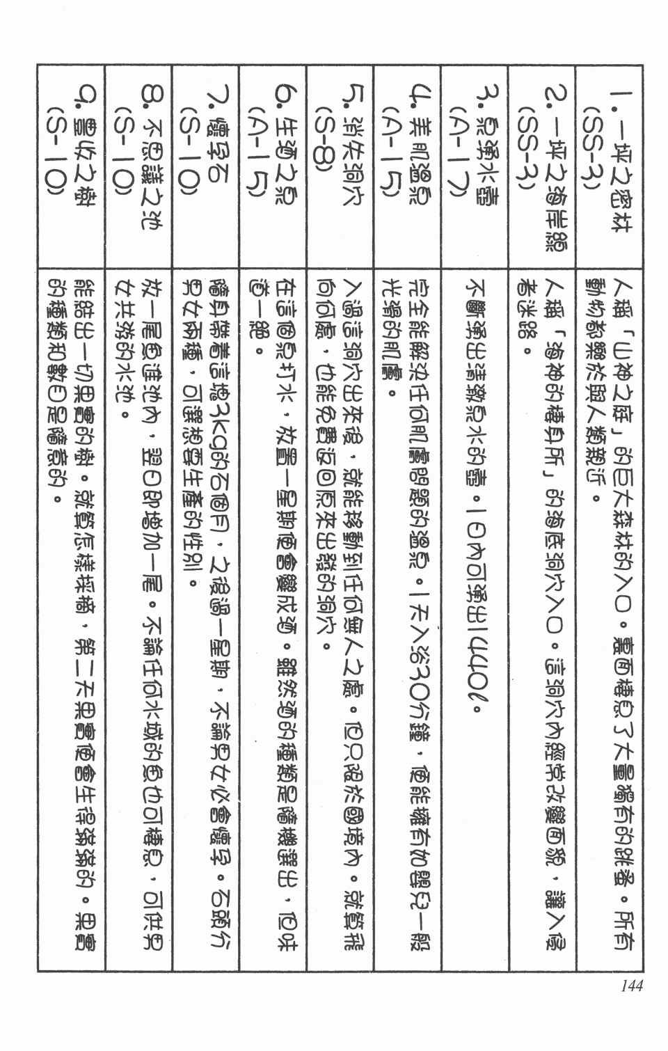 第16卷