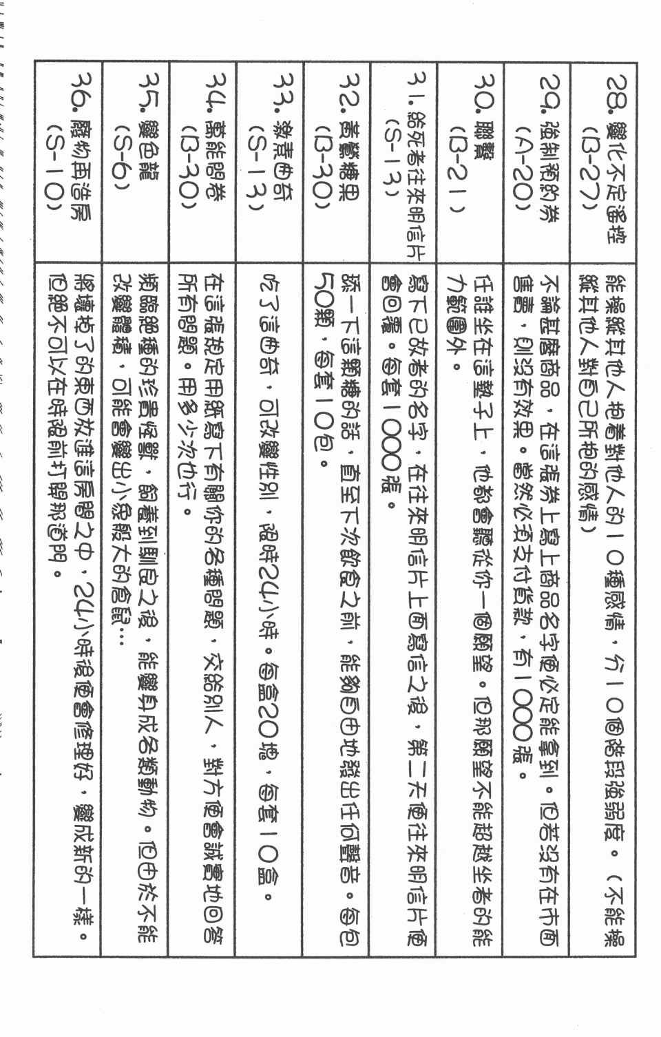 第17卷