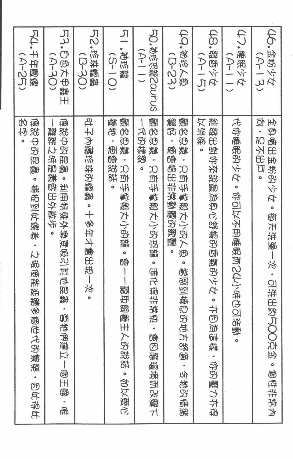 第17卷