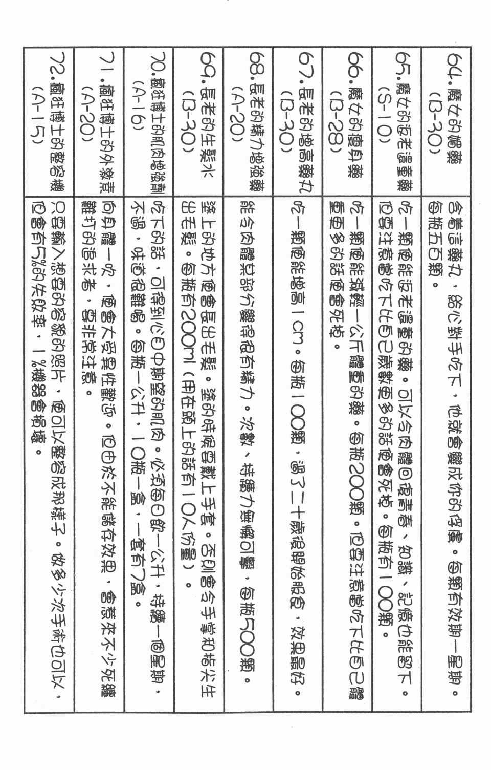 第17卷