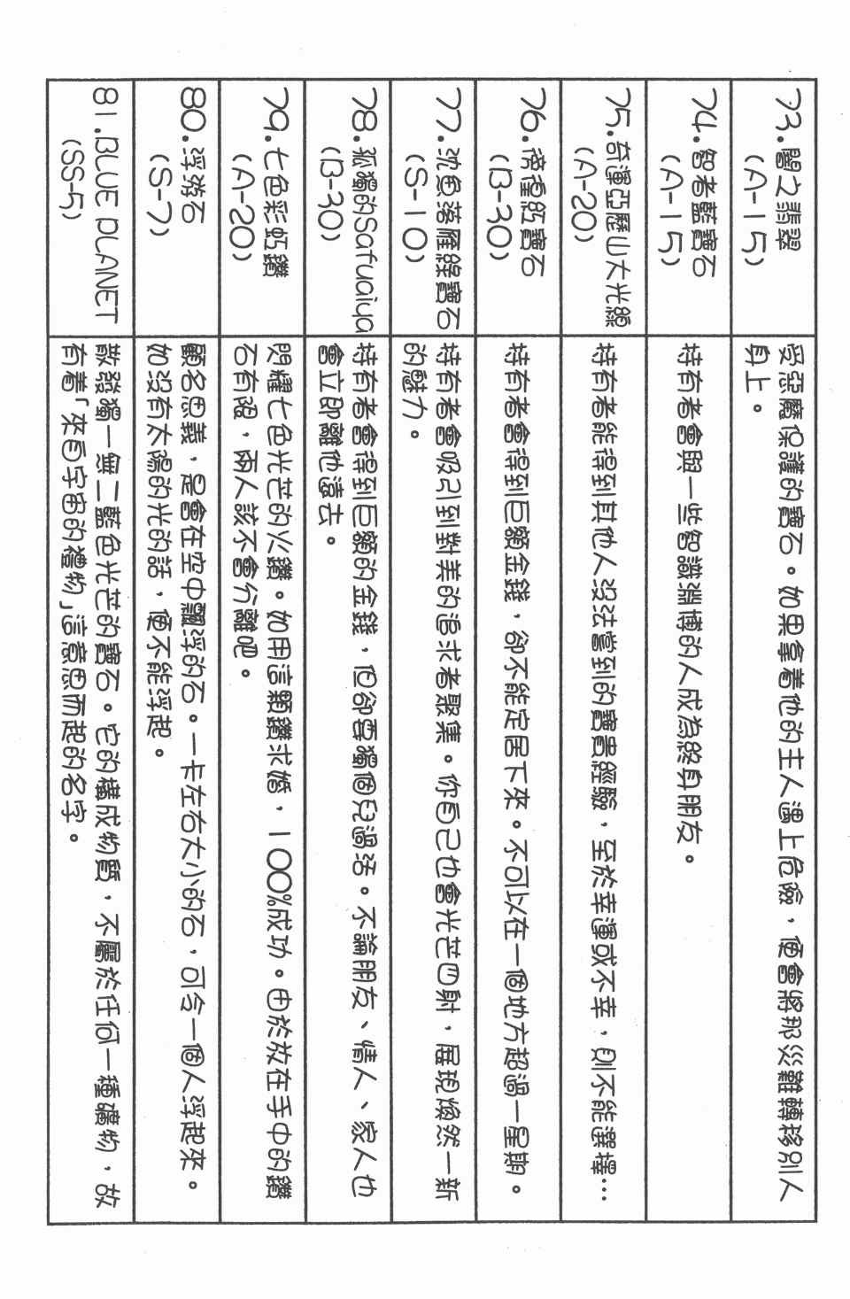 第17卷
