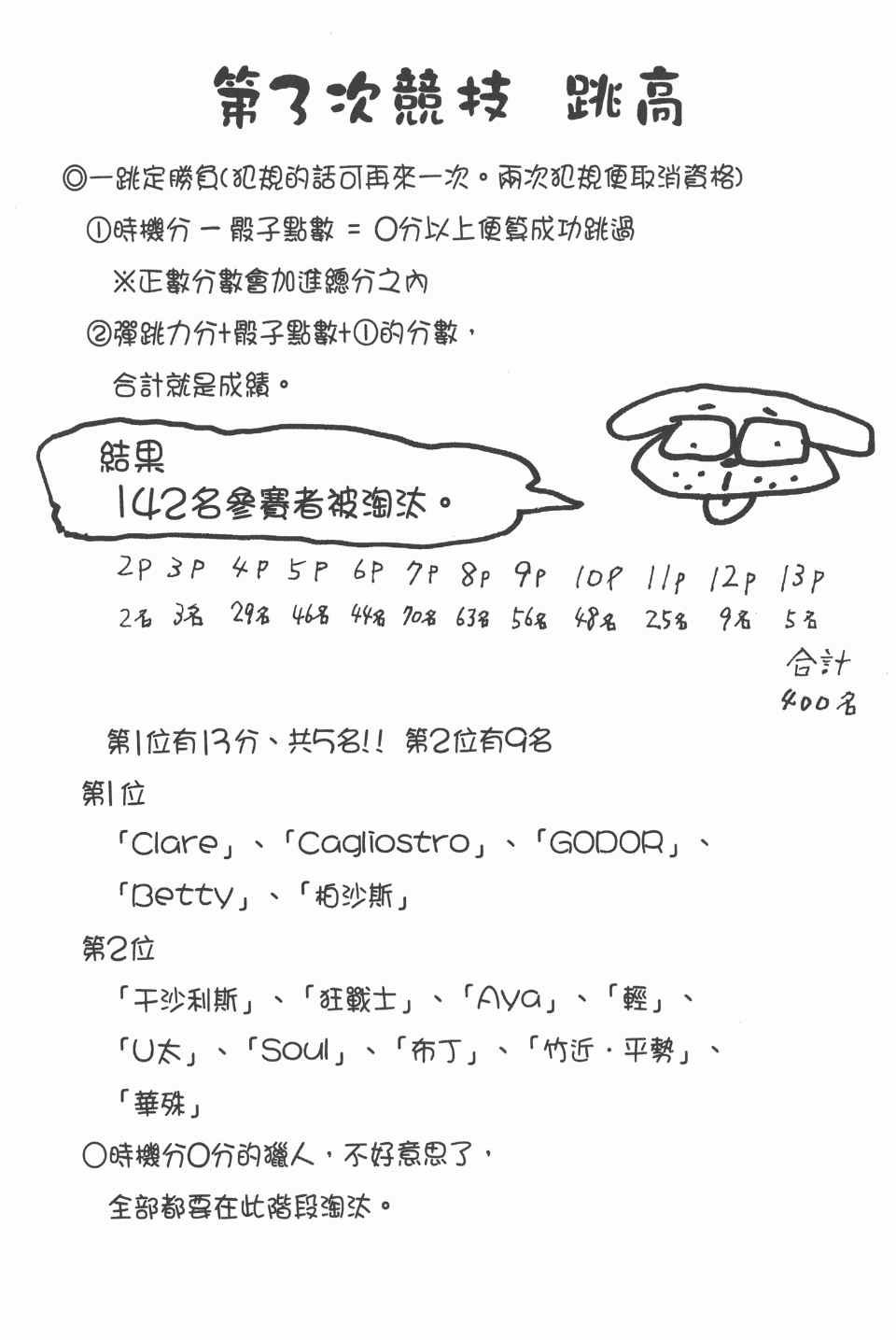 第25卷