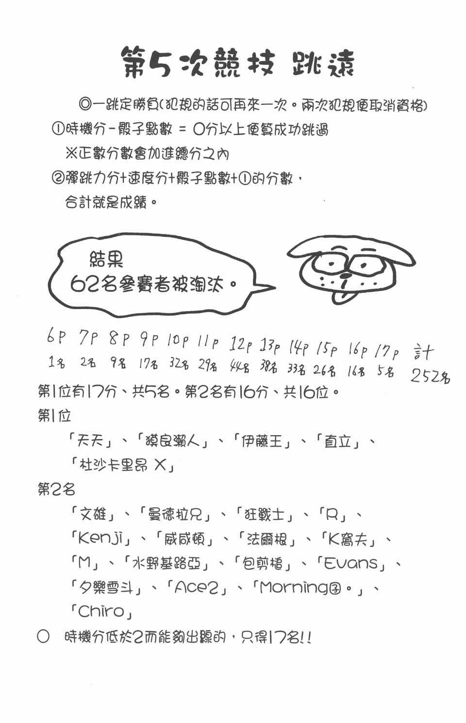 第25卷