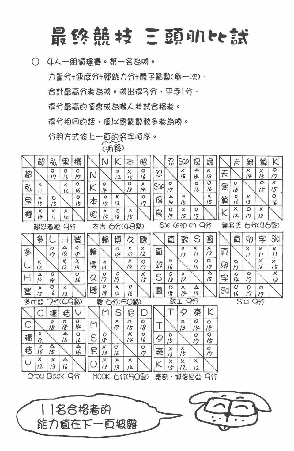 第25卷