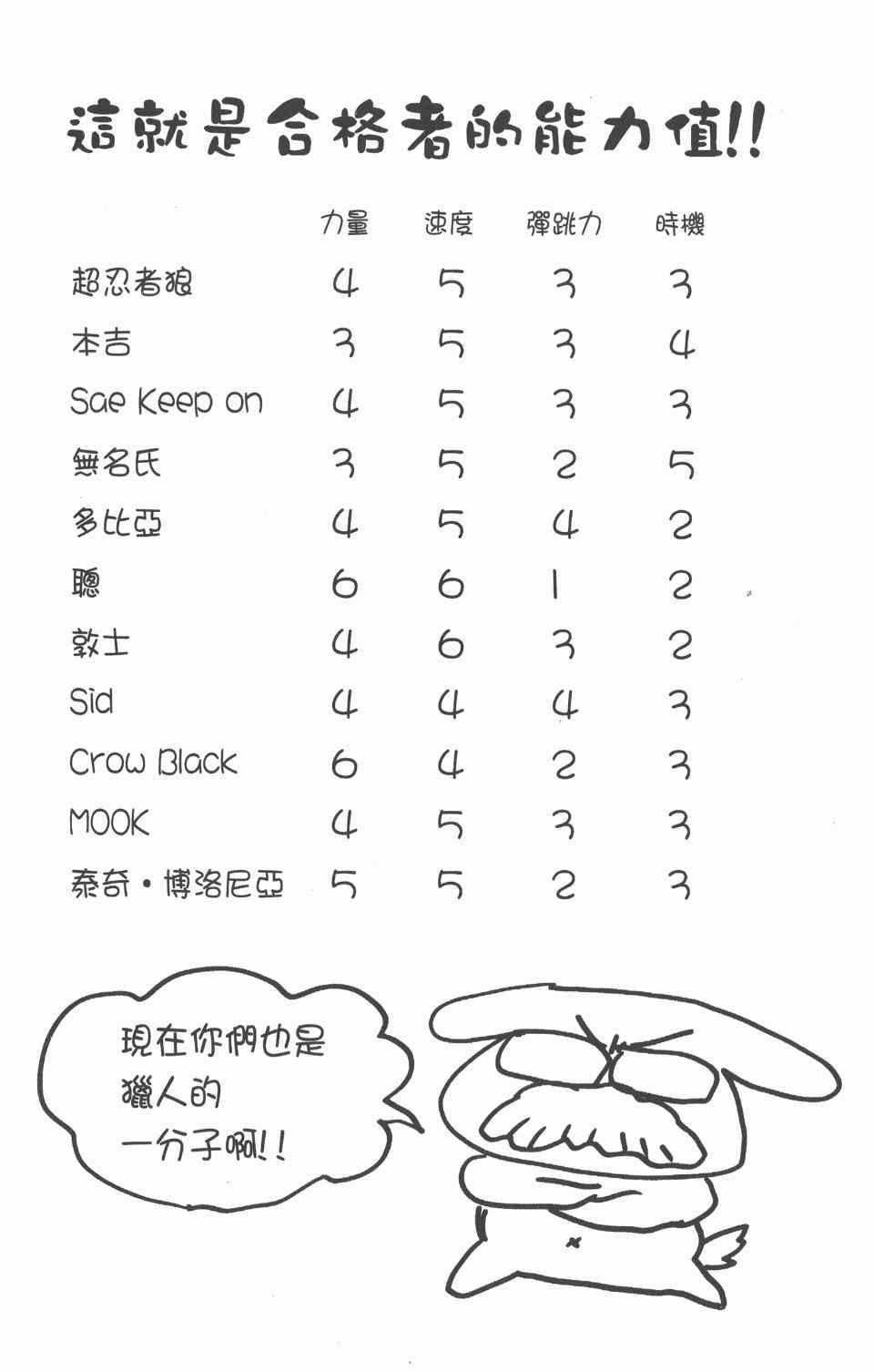 第25卷