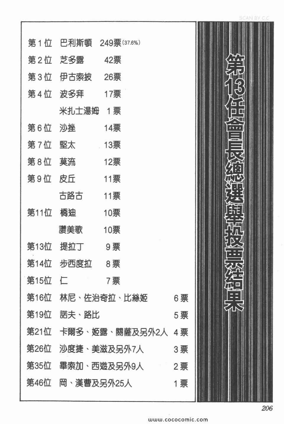 第30卷
