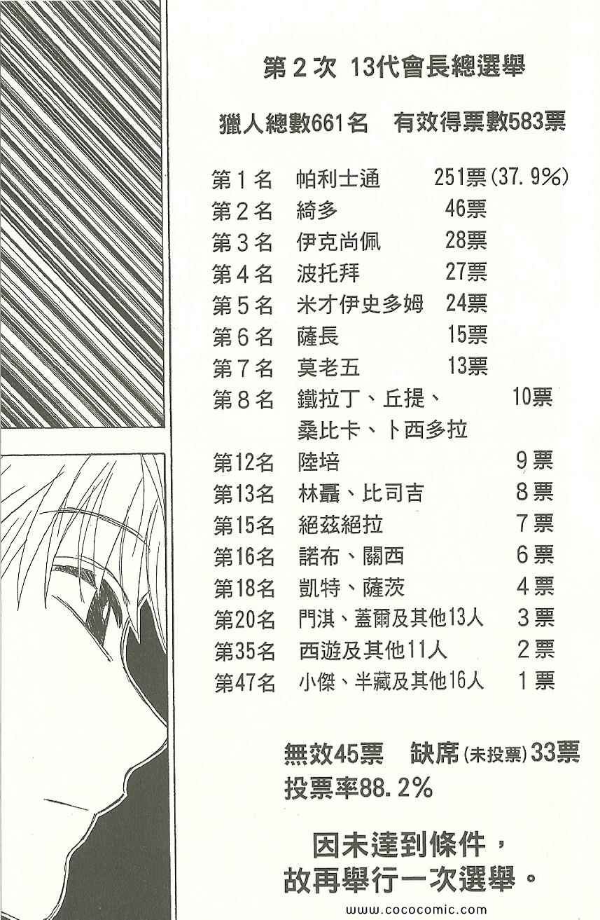第31卷