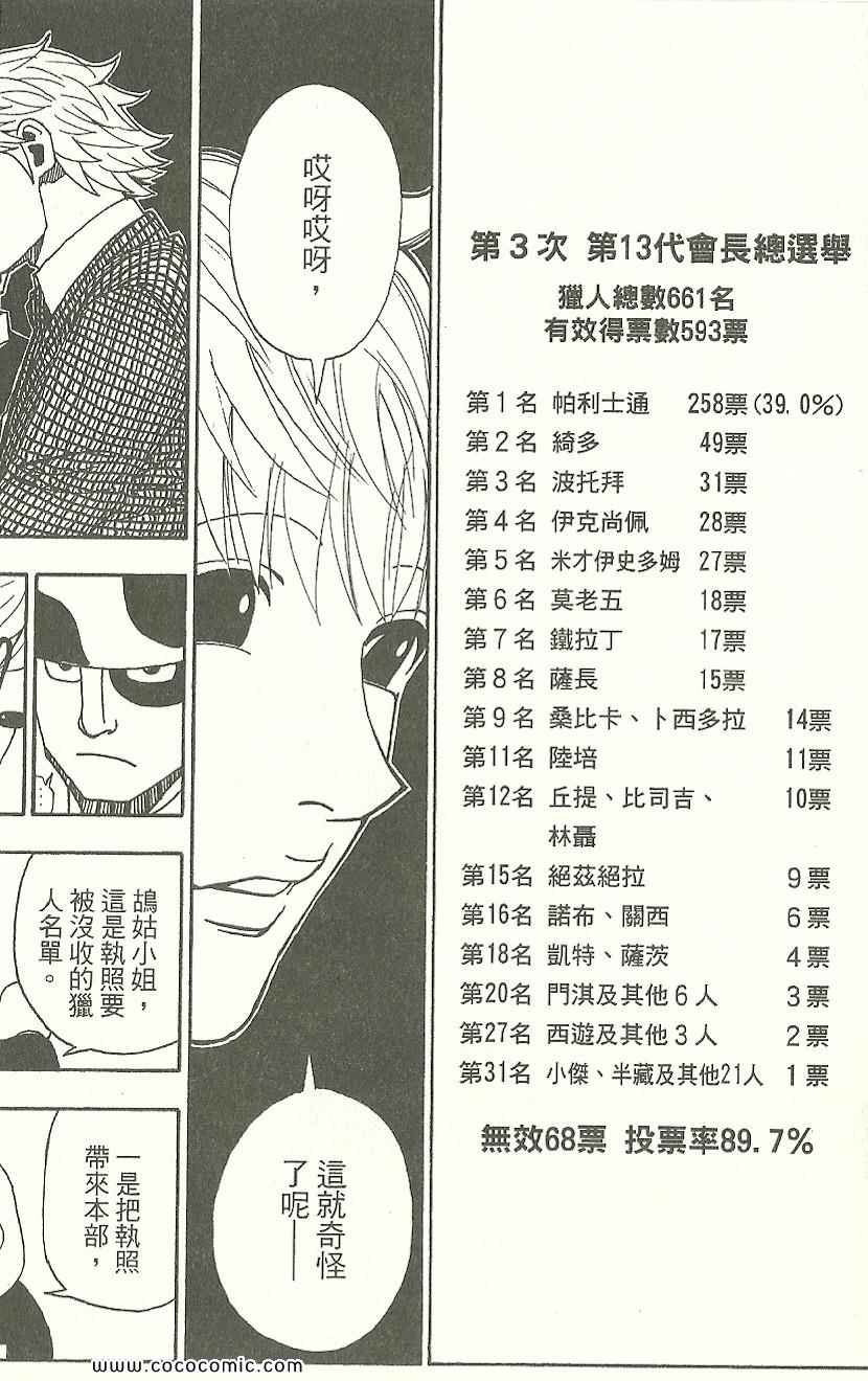 第31卷