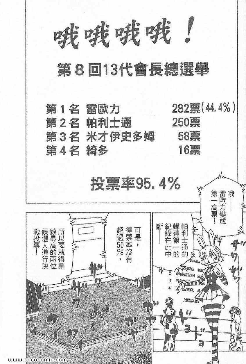 第32卷