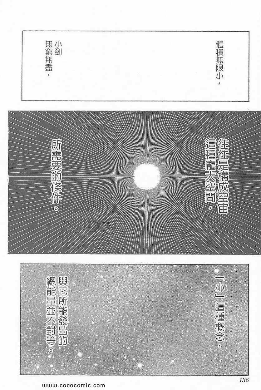 第32卷