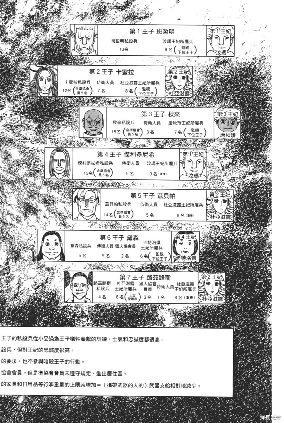第36卷