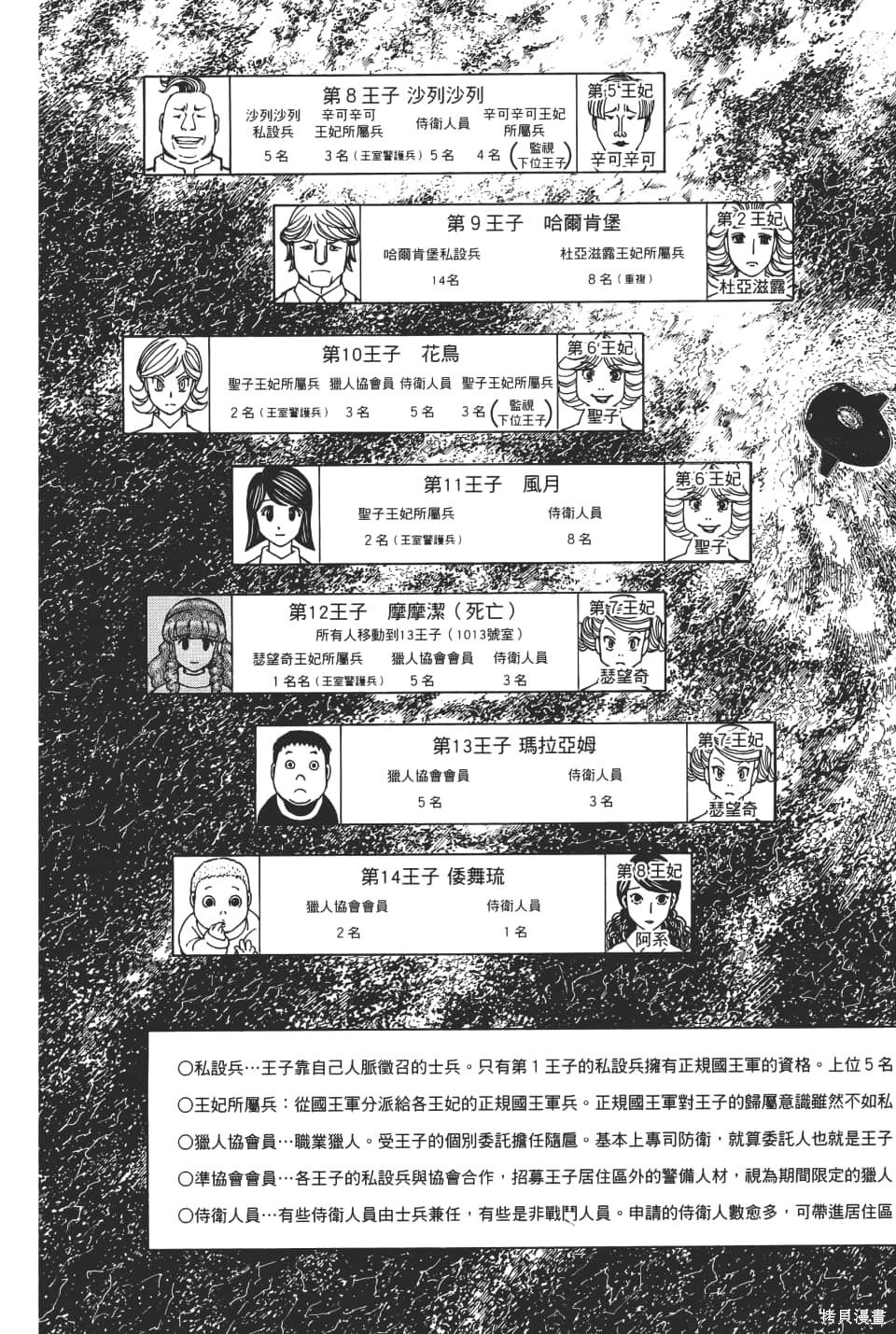 第36卷
