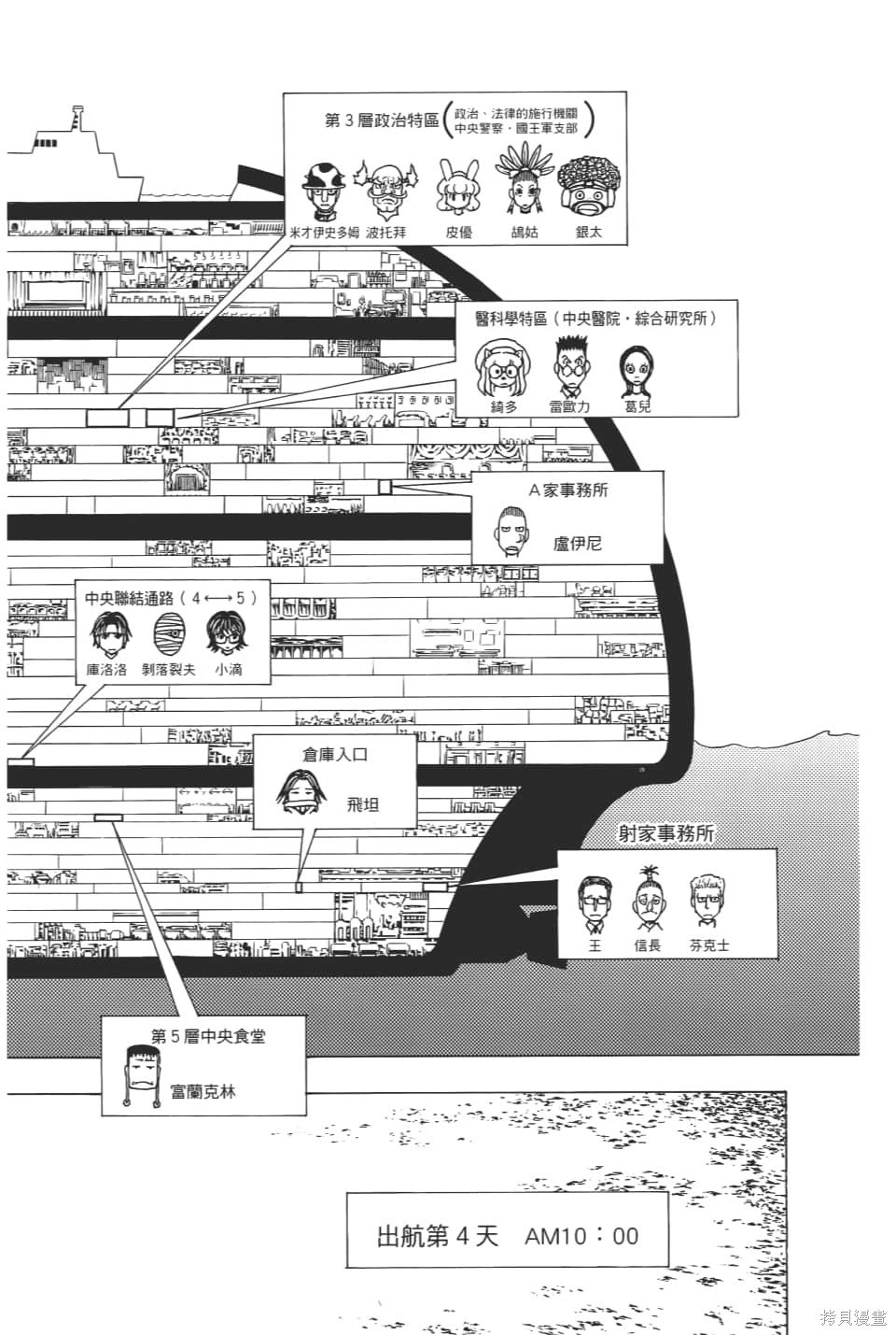 第36卷