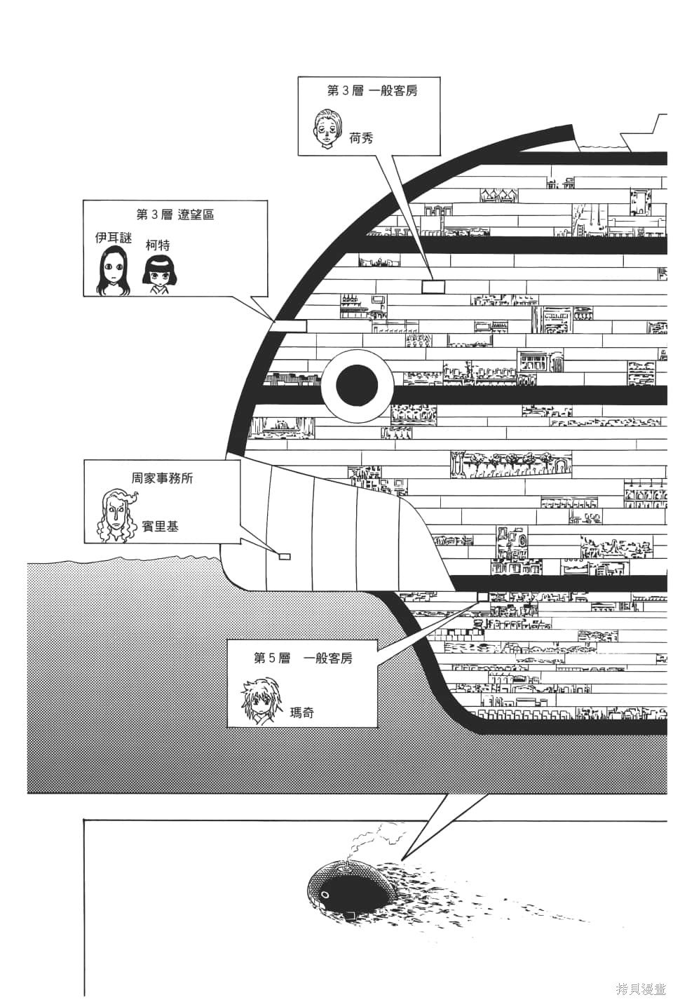 第36卷