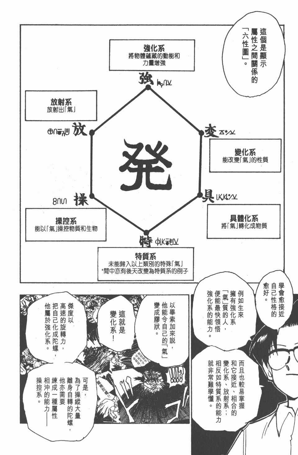 第7卷