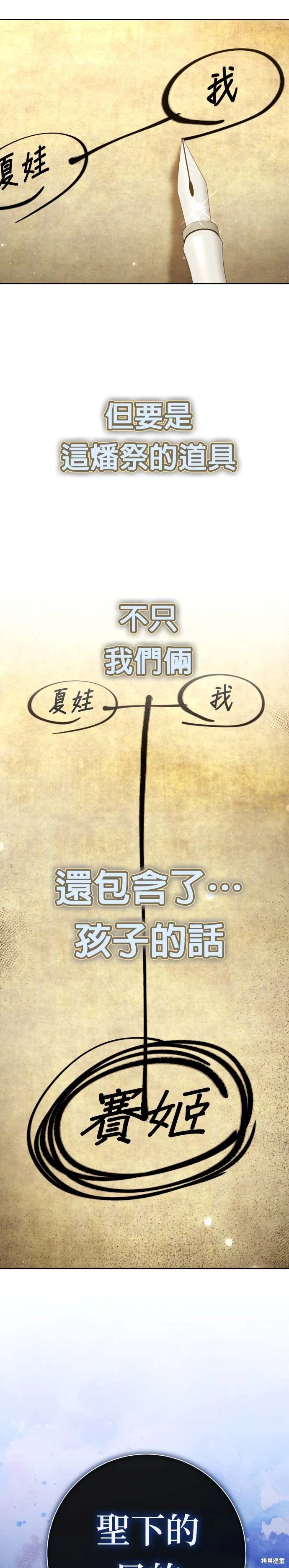 第200话