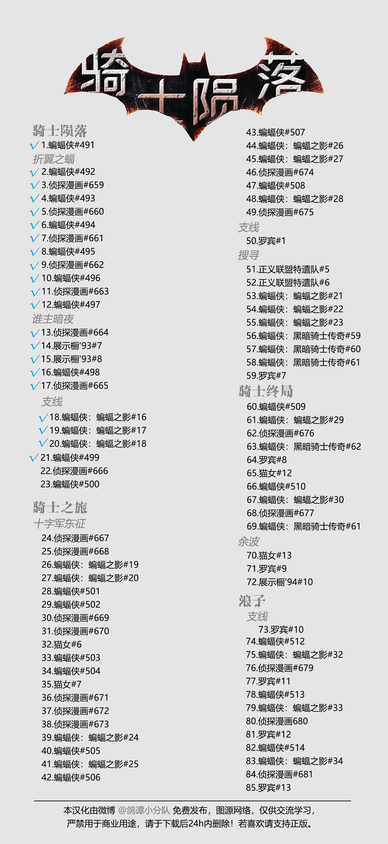 021-蝙蝠侠#499