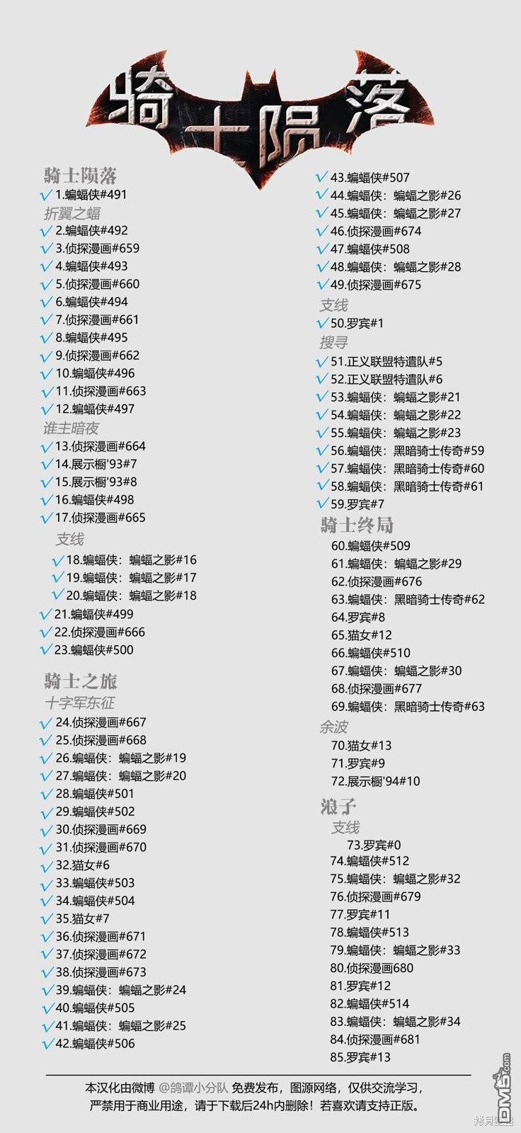059-罗宾v4#7
