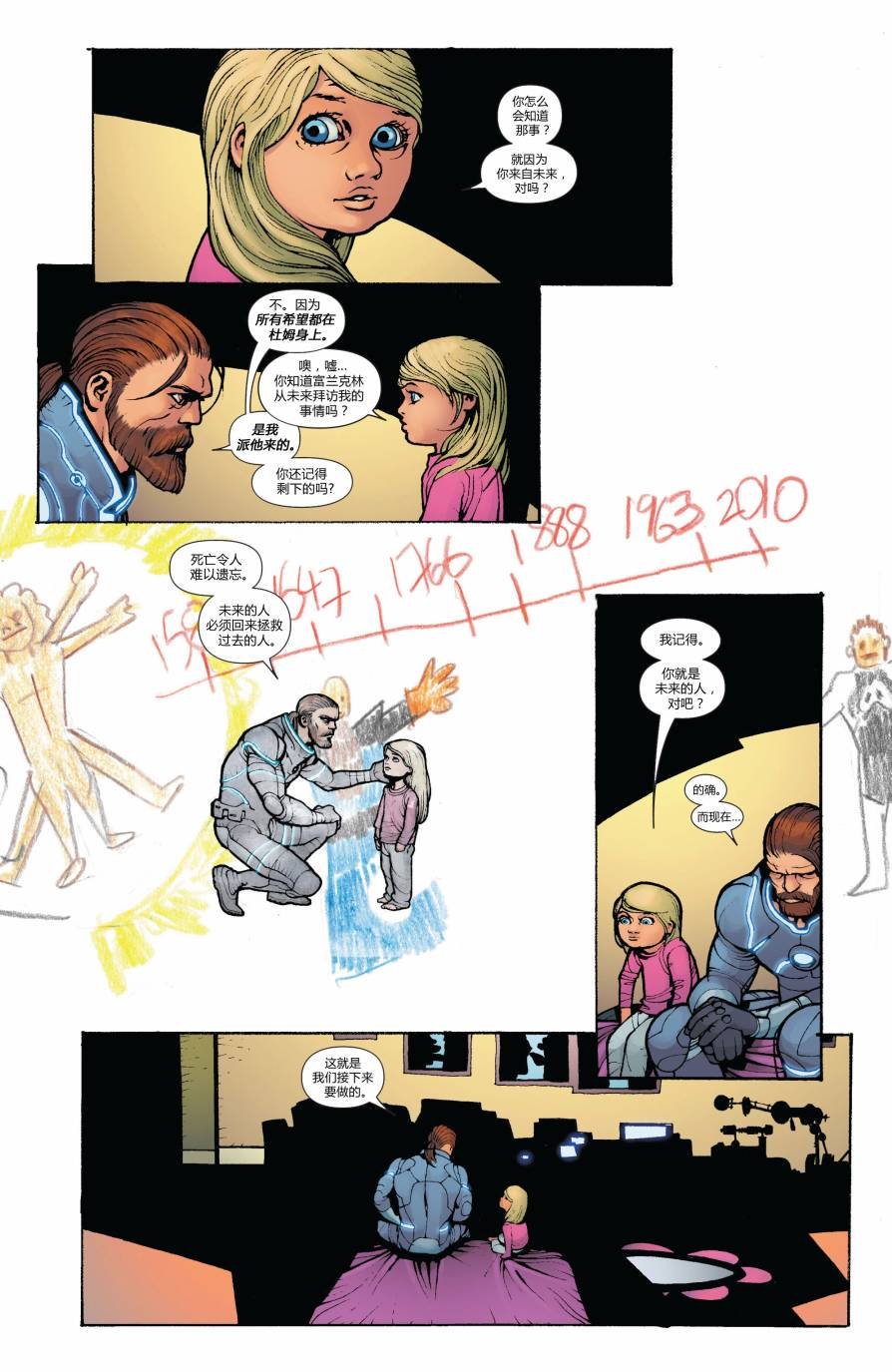 FF#12