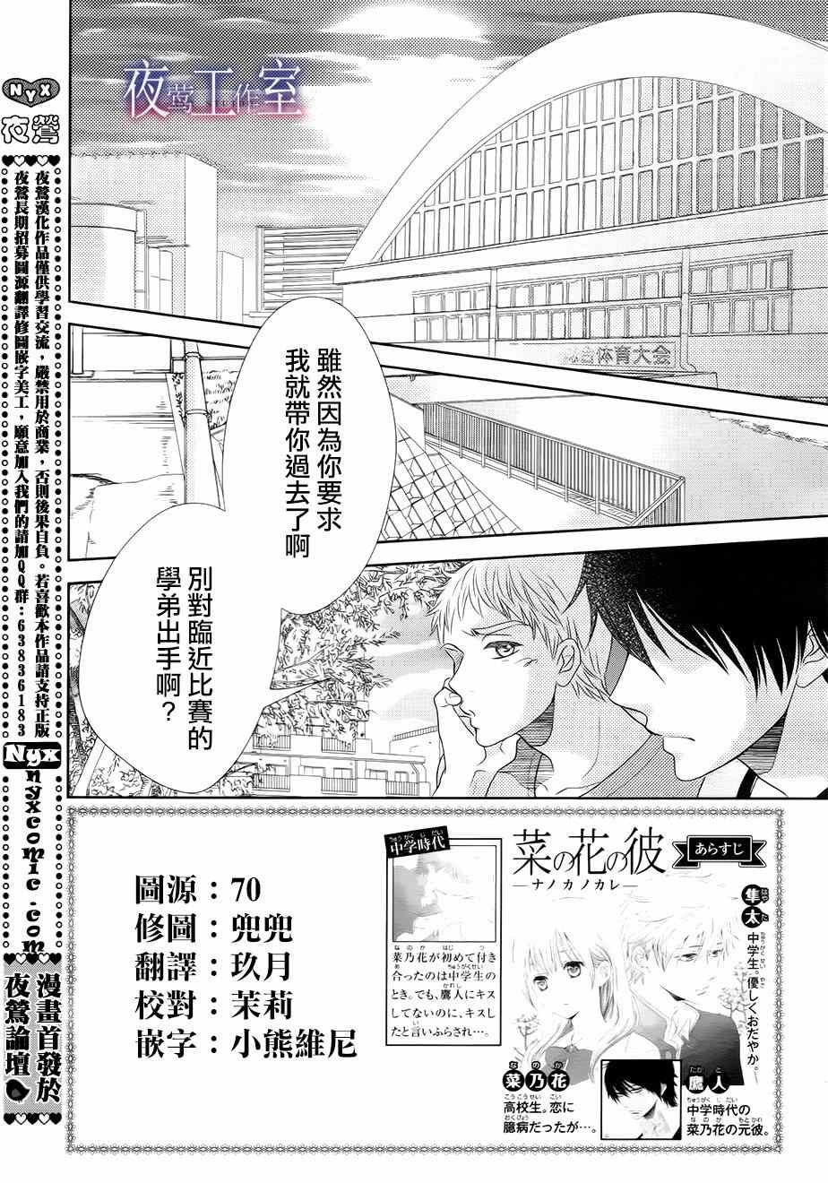 第37话