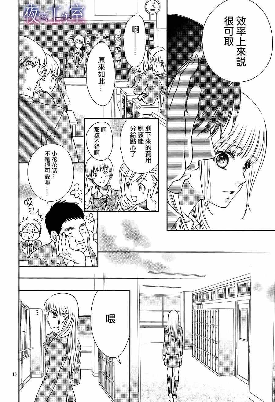 第54话