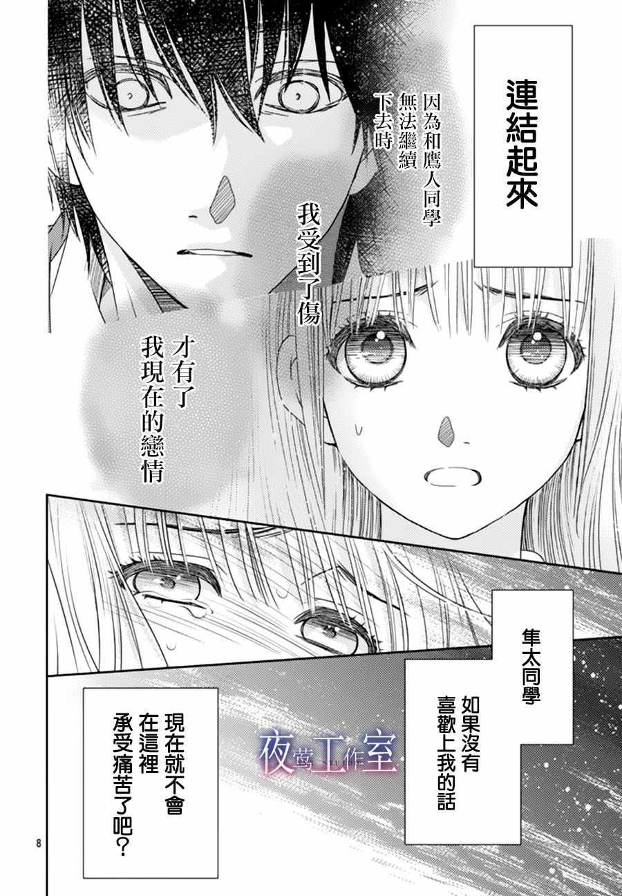 第64话