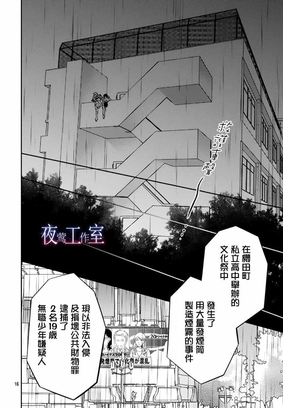 第64话