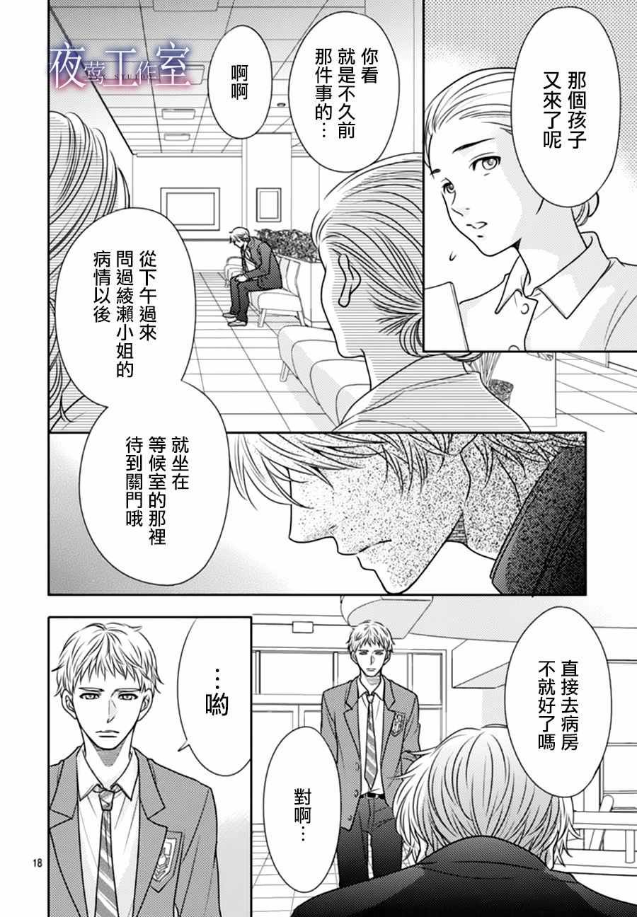 第64话