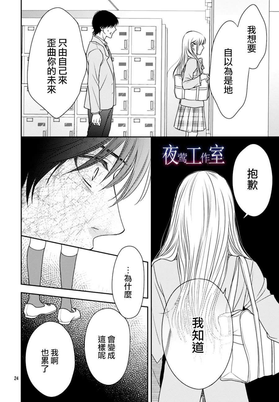 第65话